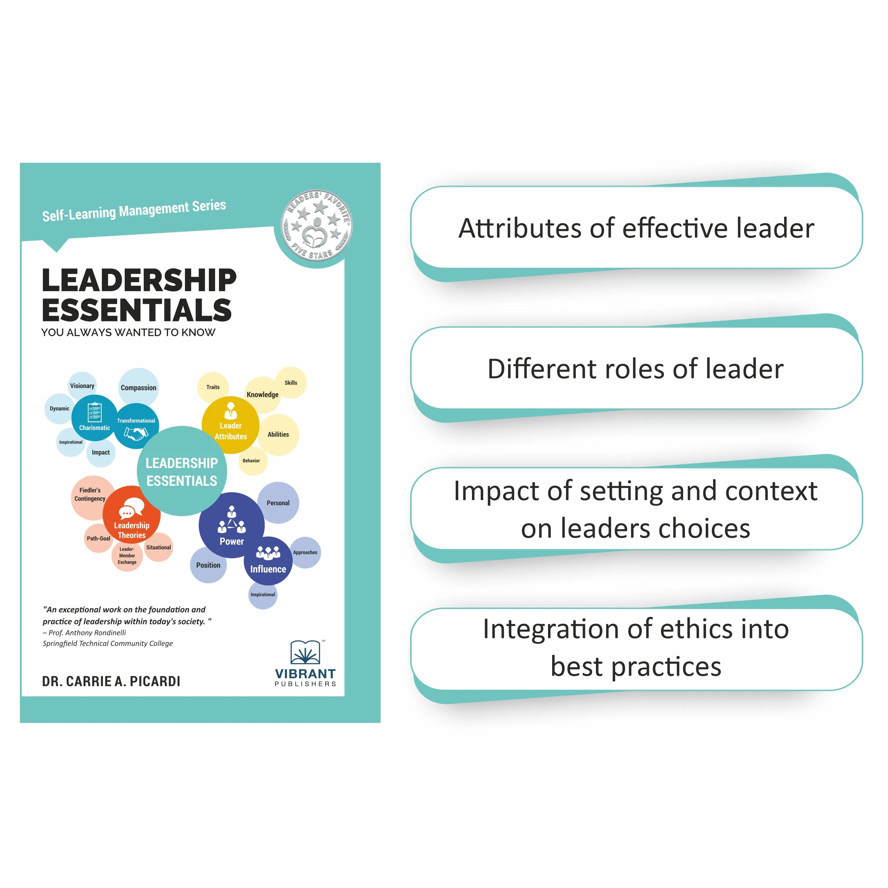 Decision Making and Leadership Essentials - Quick Reading Guide for Team Leaders & Decision Makers