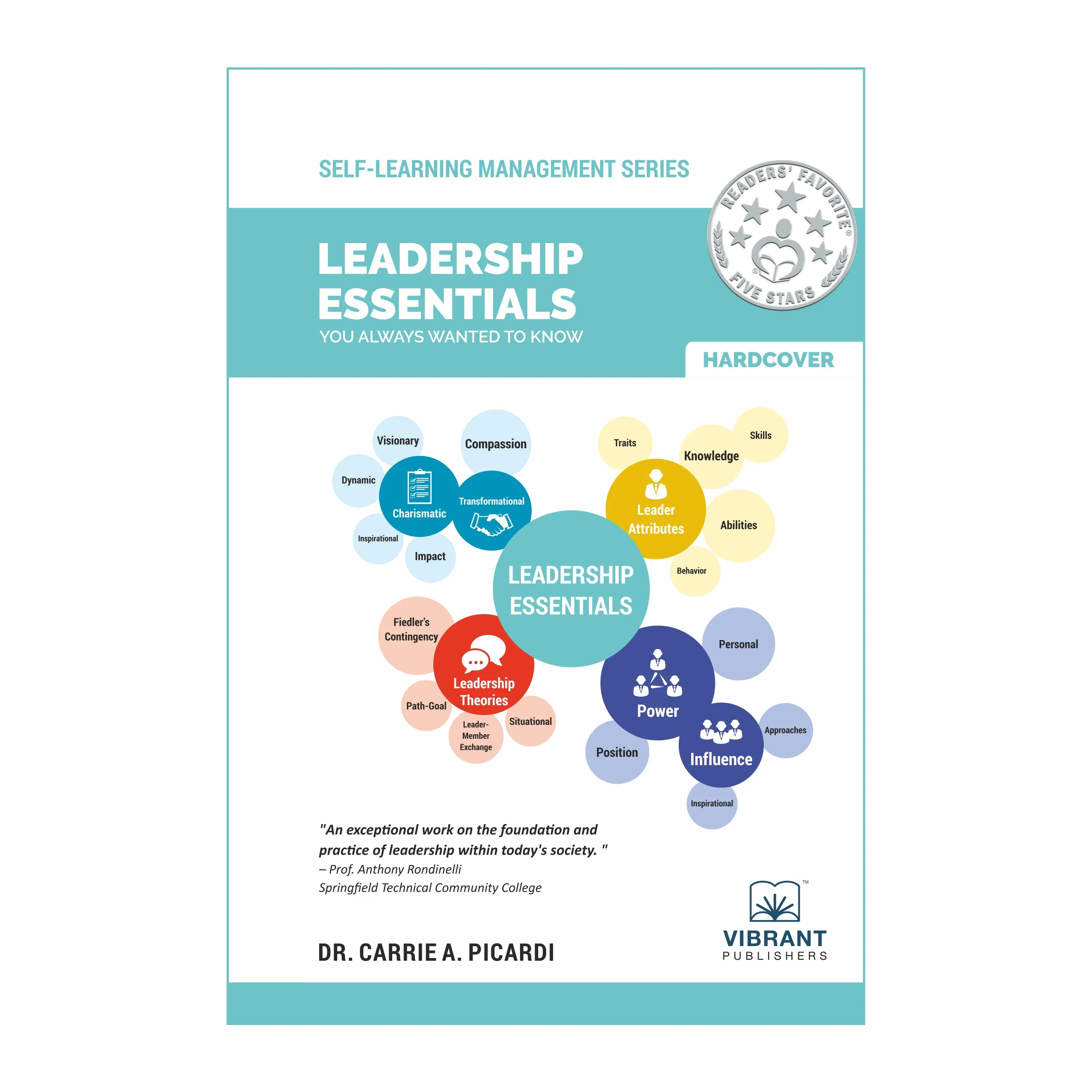 Leadership Essentials You Always Wanted To Know