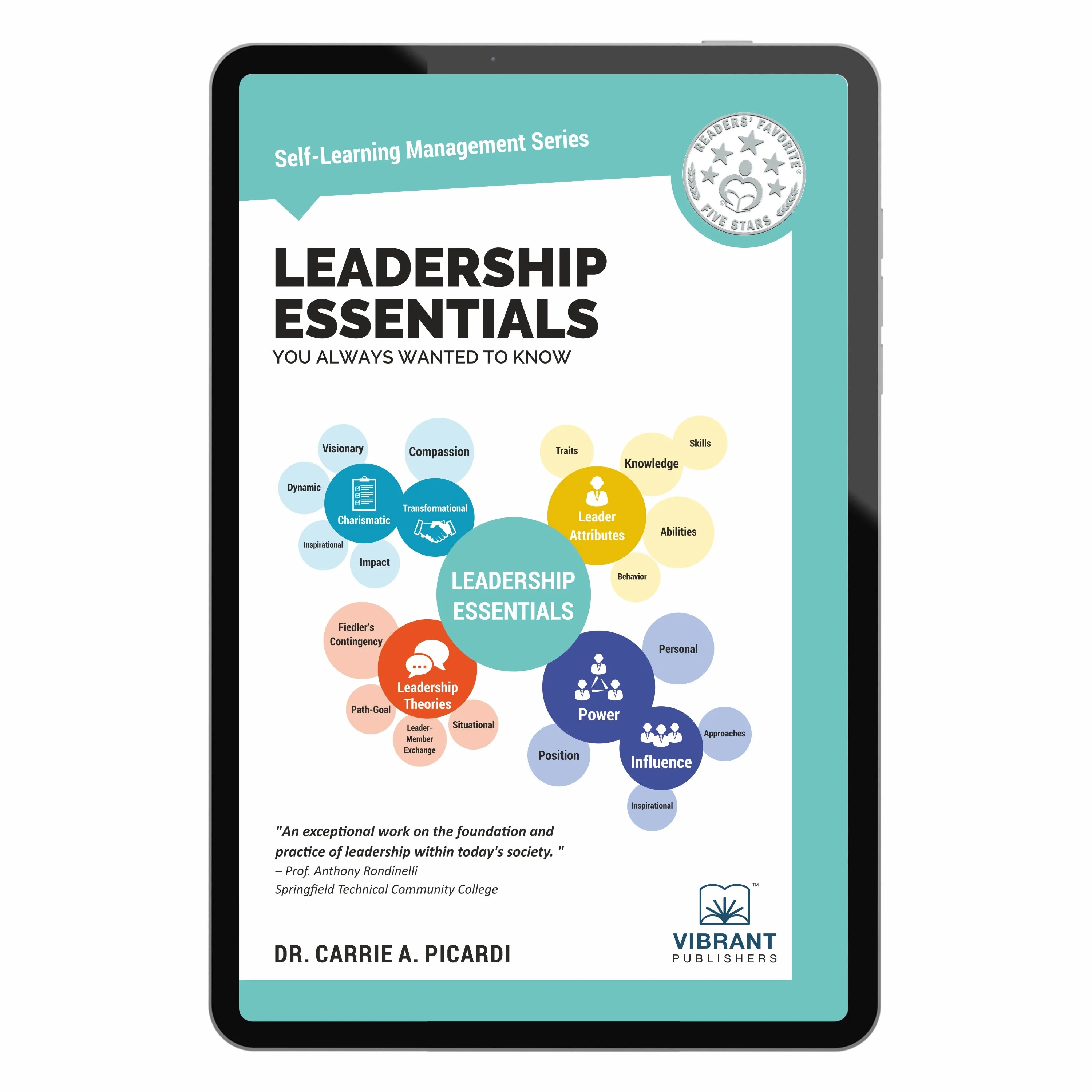 Leadership Essentials You Always Wanted To Know