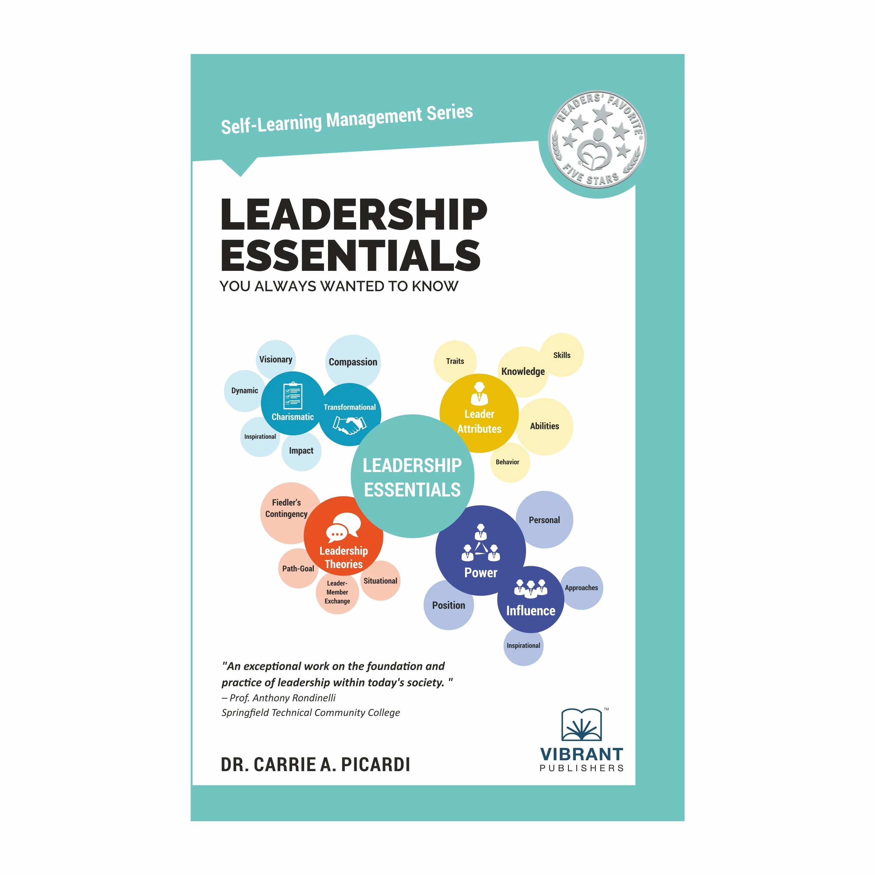 Leadership Essentials You Always Wanted To Know